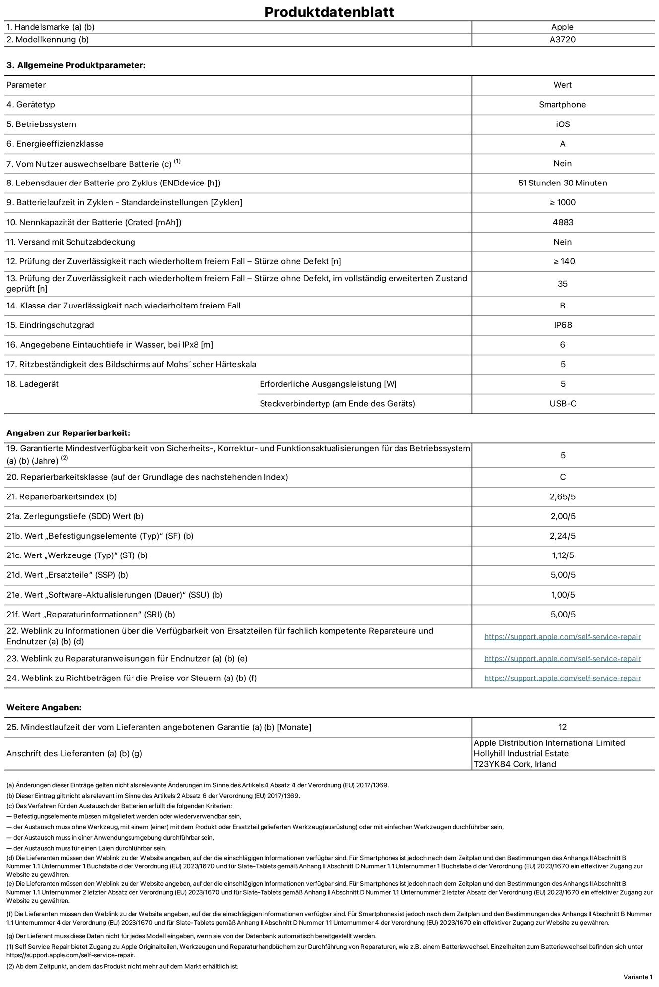 Produktinformationsblatt für iPhone Duo, Modell A3720. Bereitgestellt von Apple Distribution International Limited, Hollyhill Industrial Estate. Cork, Irland, T23 YK84. Gerätetyp: Smartphone. Betriebssystem: iOS. Energieeffizienzklasse: A. Von Nutzer:innen auswechselbare Batterie: Nein. Batterielaufzeit pro Zyklus: 51 Std. 30 Min. Batterielebensdauer in Zyklen – Standardeinstellungen: ≥ 1.000. Nennkapazität der Batterie: 4.883 mAh. Versand mit Schutzabdeckung: Nein. Prüfung der Zuverlässigkeit nach wiederholtem freiem Fall – Stürze ohne Defekt: ≥ 140. Prüfung der Zuverlässigkeit nach wiederholtem freiem Fall – Stürze ohne Defekt, im vollständig erweiterten Zustand geprüft: 35. Klasse der Zuverlässigkeit nach wiederholtem freiem Fall: B. Eindringschutzgrad: IP68. Angegebene Eintauchtiefe in Wasser, bei iPx8: 6 m. Ritzbeständigkeit des Displays auf Mohs’scher Härteskala: 5. Erforderliche Ausgangsleistung des Ladegeräts: 5 W. Anschluss Ladegerät (am Ende des Geräts): USB‑C. Garantierte Mindestverfügbarkeit von Sicherheits‑, Korrektur‑ und Funktionsaktualisierungen für das Betriebssystem: 5 Jahre. Reparierbarkeitsklasse: C. Reparierbarkeitsindex: 2,65/5. Wert „Zerlegungstiefe“ (SDD): 2,00/5. Wert „Befestigungselemente“: 2,24/5. Wert „Werkzeuge“: 1,12/5. Wert „Ersatzteile“: 5,00/5. Wert „Software-Aktualisierungen“: 1,00/5. Wert „Reparaturinformationen“: 5,00/5. Weblink zu Informationen über die Verfügbarkeit von Ersatzteilen für fachlich kompetente Reparaturanbieter und Endnutzer:innen: https://support.apple.com/self-service-repair. Weblink zu Reparaturanweisungen für Endnutzer:innen: https://support.apple.com/self-service-repair. Weblink zu Richtbeträgen für die Preise vor Steuern: https://support.apple.com/self-service-repair. 12 Monate angebotene allgemeine Garantie.