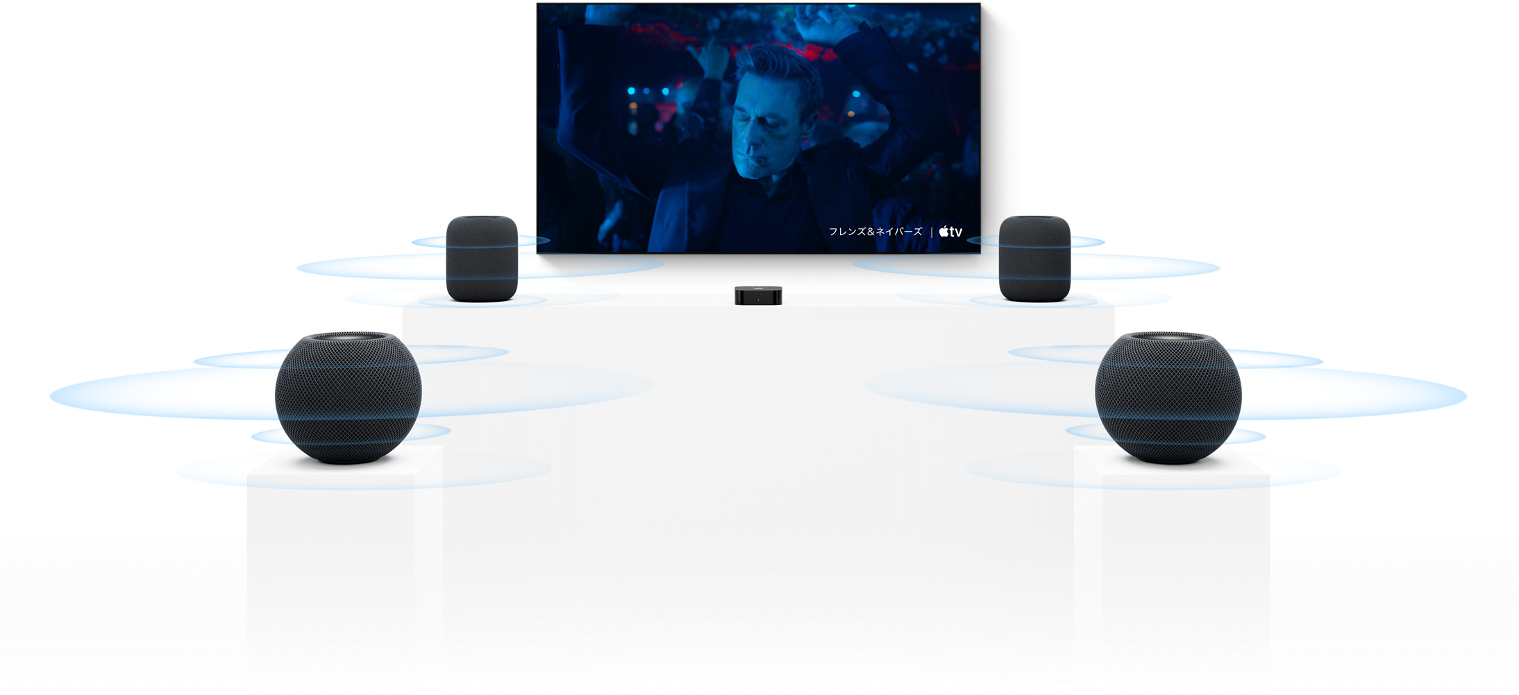 Apple TV 4KとHomePod。テレビ画面の両側に1台ずつHomePodがあり、手前には2台のHomePod miniスピーカーがある。それぞれが周囲に音波を発している