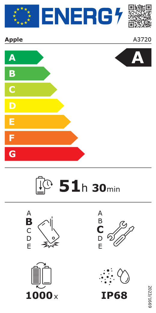 EU Energy Label QR code and information, Apple model A3720, class A, energy efficiency classes (with a scale from A to G), A (most efficient) to G (least efficient), battery endurance per cycle, 51 hours and 30 minutes per full battery charge, repeated free fall reliability class B, A (most robust) to E (least robust), repairability class C, A (most repairable) to E (least repairable), 1000 battery endurance in cycles, dust and water ingress protection (IP) rating IP68, regulation 2023/1669