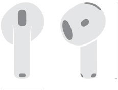 Abbildung der AirPods 5, die die Breite von 18,3 mm und die Höhe von 30,2 mm zeigt