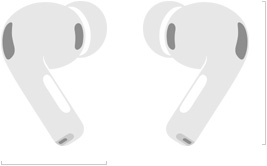Boceto de los AirPods Pro 3, auriculares inalámbricos izquierdo y derecho, almohadillas de silicona, micrófonos con cancelación de ruido, alto en centímetros, ancho en centímetros
