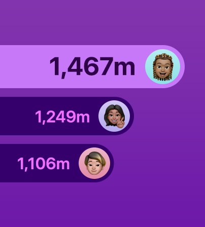 Image displays the Leaderboard after a challenge between friends in Apple Games