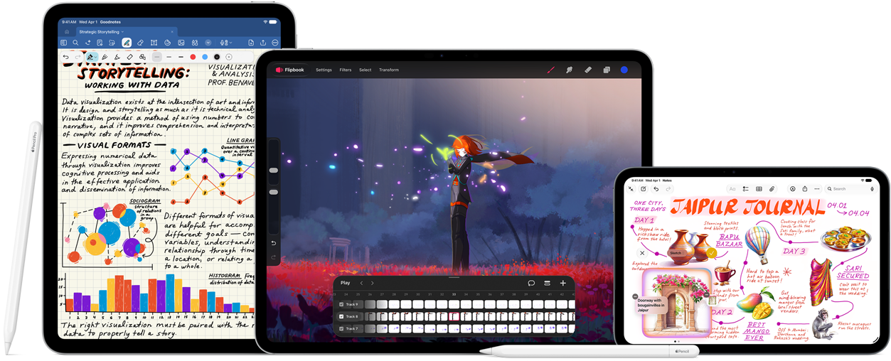iPads y Apple Pencil (USB-C)